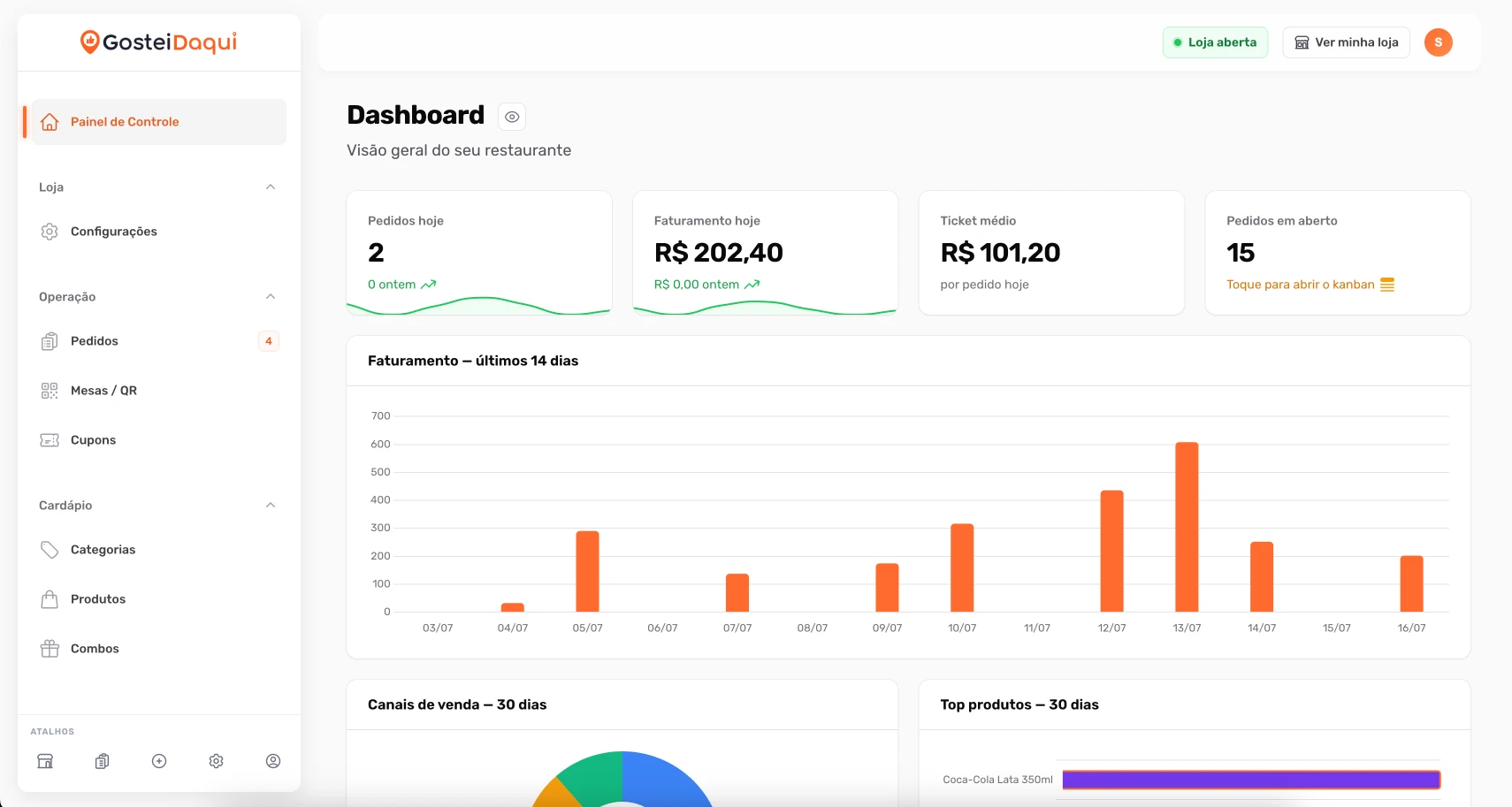 Painel de pedidos GosteiDaqui